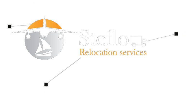 rebranding bucuresti